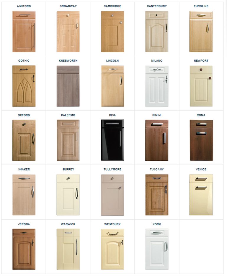 Custom routed kitchen door design